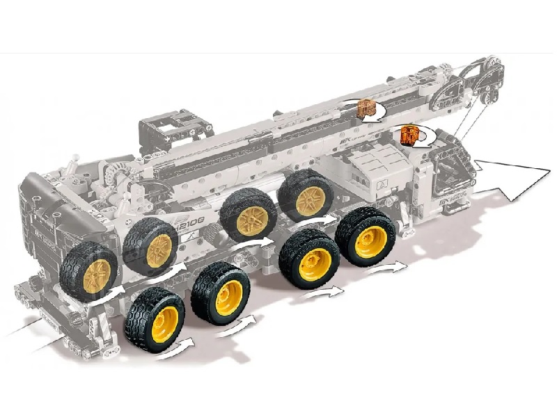 Конструктор LEGO Technic 42108 Мобильный кран