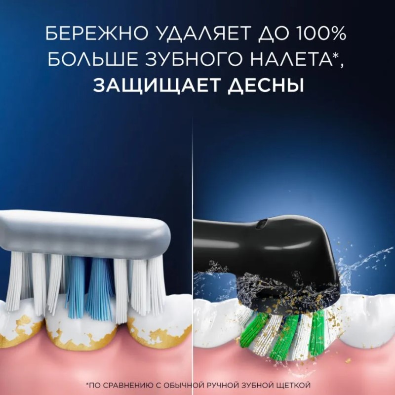 Электрическая зубная щетка Braun Oral-B Vitality Pro + Зубная нить (D103.413.3), Black